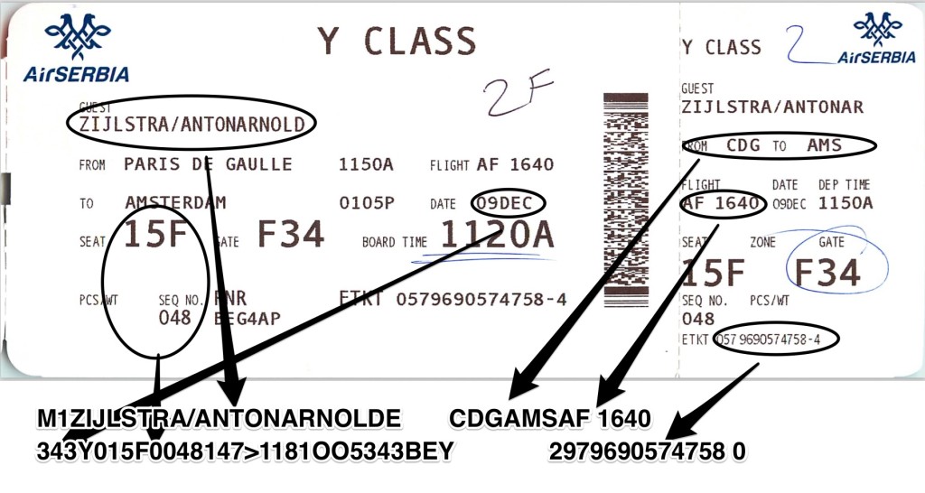 Are Boarding Pass Barcodes Scary Or Not? Interdependent Thoughts