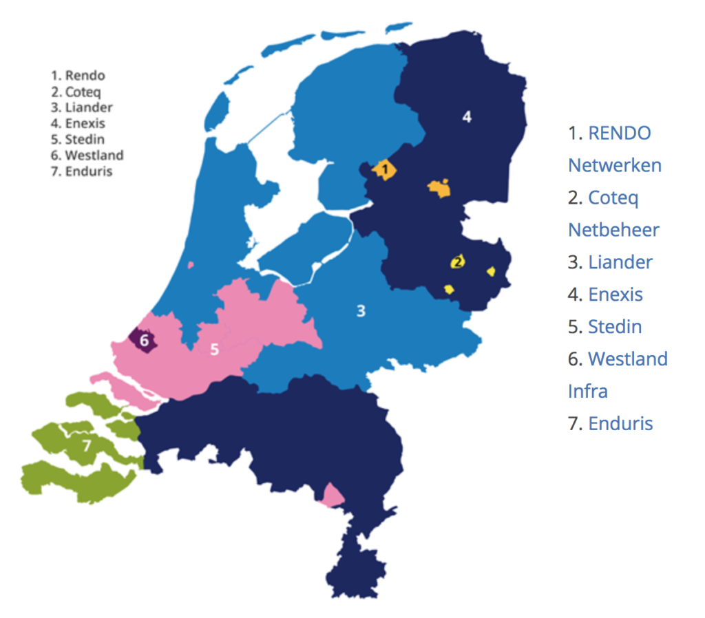 energy transition Interdependent Thoughts